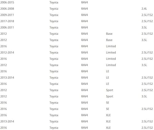 Miniatura 10 de Curt Enganche de remolque clase 3 receptor de 2 pulgadas para RAV4 2013 2018 | 3,500 libras. Peso bruto del remolque, 525 libras. Peso de la lengua
