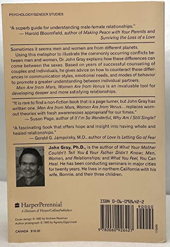 Men Are From Mars Women Are From Venus Gray, John - PT01