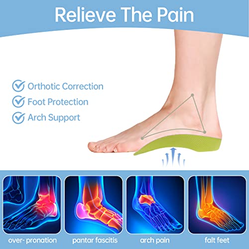 Arch Support Inserts Women Insoles - Orthotics Shoe for Plantar Fasciitis, Flat Feet, Over-Pronation, Relief Heel Spur Pain, Heel Cushion Increase Insoles (L:Men 6.5-8.5/Women 7.5-9.5)2