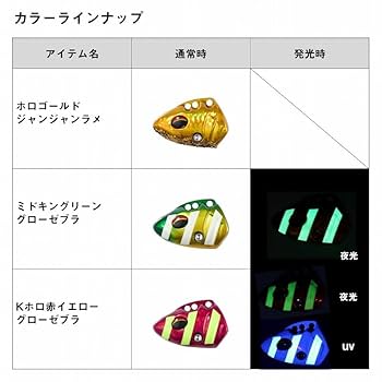 Amazon | ダイワ(DAIWA) タチウオテンヤ 船タチウオテンヤSS50