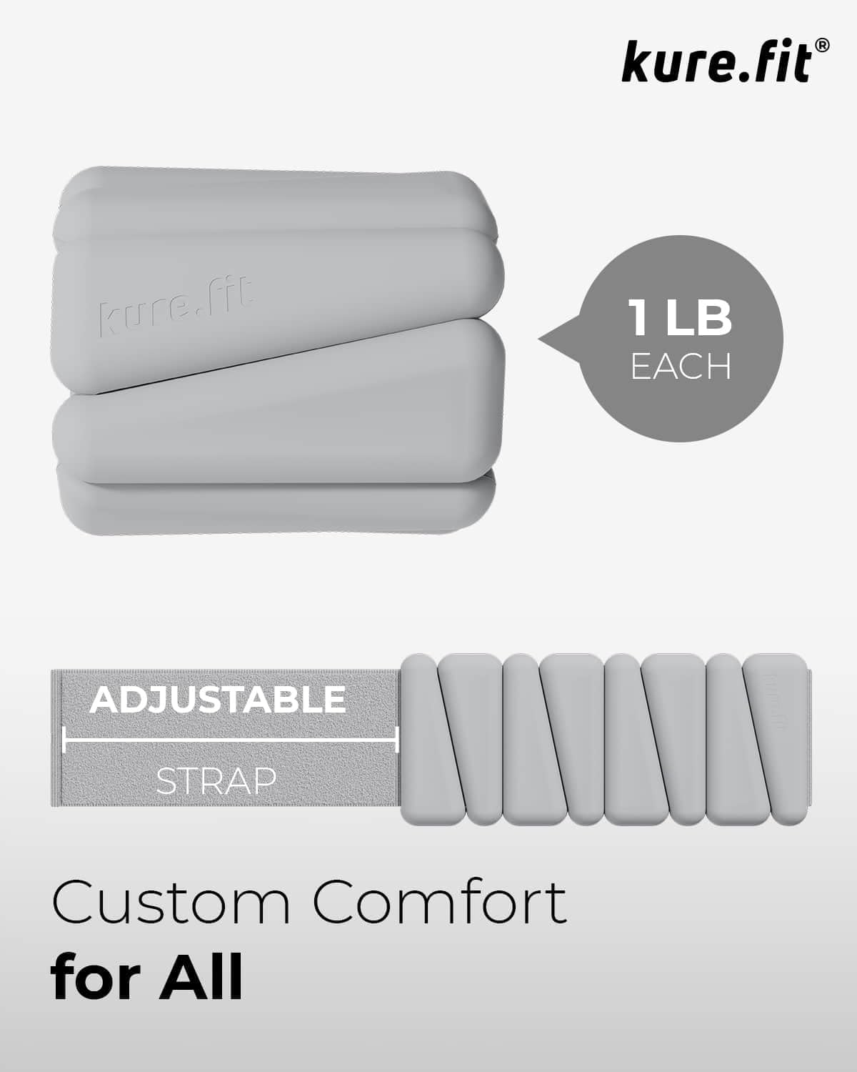 Adjustable Wrist & Ankle Weights Set 2-Pack (Blue+Gray)