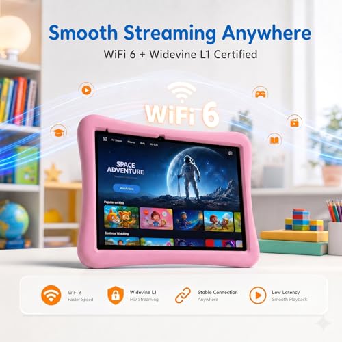 Image of Kids Tablet 10 Inch Android Tablet for Kids Comes with a Shock-Resistant Protective Case, 8GB RAM 32GB ROM Tablets Supports 1TB MicroSD, 6000mAh Battery Dual Cameras 5G Wifi6 Android Tablets with Case