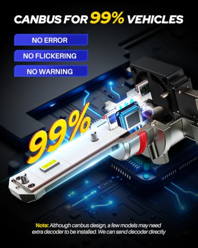 Image of AUTOONE Upgraded 9005 /HB3 LED Light Bulbs, 1200% Ultra Brightness | 6500K Cool White 1:1 Halogen Size Replacement, 70000Hrs Long Service Life with Turbo Fan, Plug and Play, HB3 Bulbs, Pack of 2
