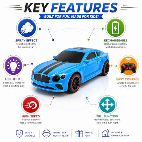 Image of The Flyers Bay Famous Millionaire Remote Control Car for Kids 4+ with Music, 3D Lights, Water Spray, Rechargeable Battery, 7 Function RC Toy Car with Type-C Charging (Blue)