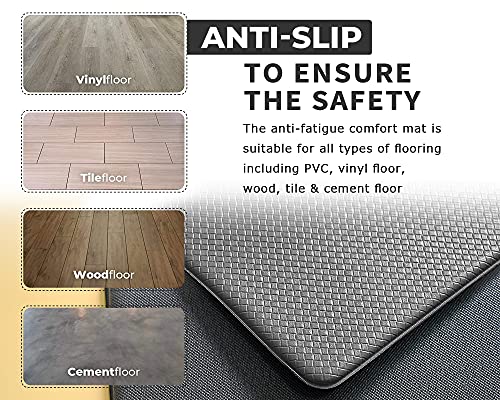 Marsheepy Kitchen Mat Anti Fatigue （17.5" X 29.5"）, Waterproof Non Skid Cushioned Kitchen Floor Mat , Oil Proof Standing Kitchen Rug, Comfort Kitchen Runner Mat, Grey - Thumbnail 5