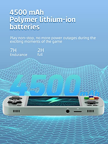 Rg405M Pocket Retro Game Handheld Game Console Unisoc Tiger T618 Cpu, 4-Inch Ips Touch Screen Built-In 4500 Mah Battery 128G Tf Card Pre-Loaded 3172 Games Compatible With 5G Wifi And Bluetooth 5.0 #TOP4