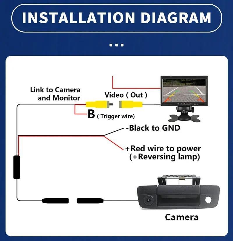 Caméra Recul AHD pour Dodge Ram 2009-2017 | Atteler Facilement une Remorque ou un Van
