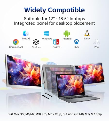 Image of FOPO 15.6 Triple Laptop Screen Extender, Left Screen 360 Rotation Laptop Monitor Extender, Plug and Play Triplp Monitor for 13-17 inch Laptops with USB-C /HDMI, for Windows /Mac(M1 /M2 /M3) Pro /Max - S10
