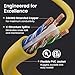GEARit Cat 6 Ethernet Cable (10-Pack 10 Feet) Cat6 Network Patch, 10Gbps, RJ45, Snagless Cord, Gold-Plated Connectors, Internet for PC, TV, Tablet, Router, Printer, Servers, IT Data Center - Yellow