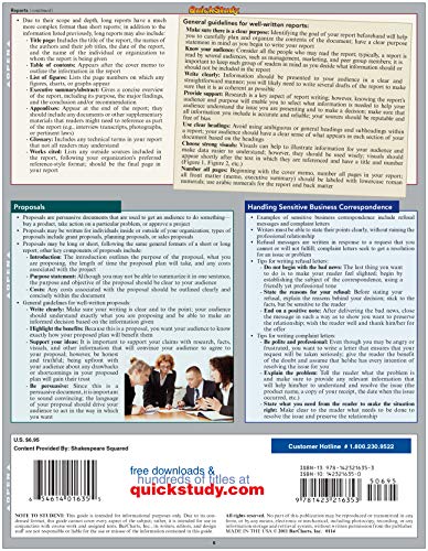 Business Communications (Quick Study Business) #TOP1