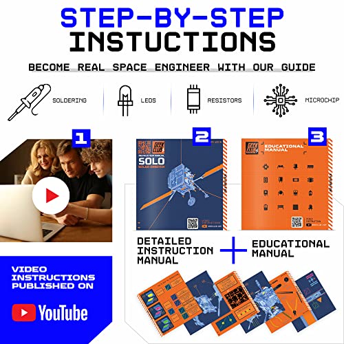 Geeek Club Space O DIY Engineering Kit - Solar Orbiter Model Building Kit - Solar-Powered Science Toy Kits - Educational STEM Kit, Electrical Engineering Kit - DIY Toy Gift for Adults, Teens, Kids 14+ - Image 4