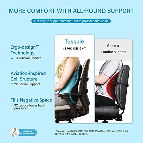 Tusscle Lumbar Cushion, Original Lumbar Cushion Rear Moderate Zacht en hard gevormd, geschikt voor thuis, kantoor… - Image 5