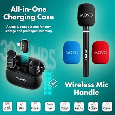Movo NanoMic Dual Lightning Wireless Microphone for iPhone 14 and Below Lavalier Mic for iPhone, Great for Vlogging, TikTok, Content Creation w/WMX-HM2 Wireless Handle