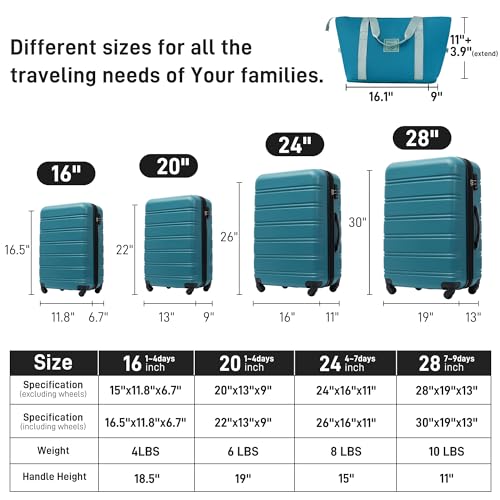 image for Merax Luggage sets of 13 Piece 16 20 20 28 IN Carry on Luggage Hard Ca
