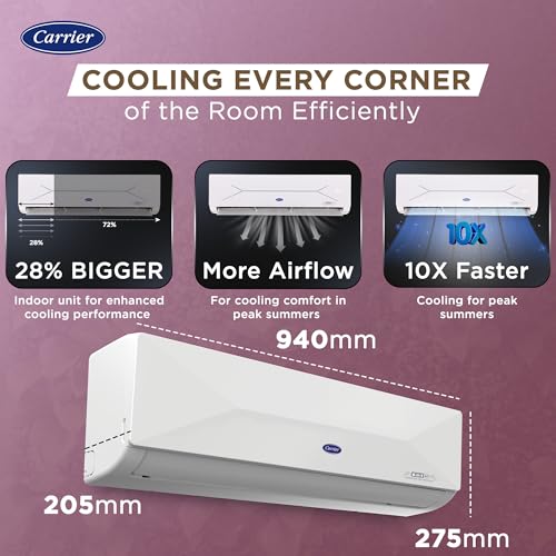 Image of Carrier 1.5 Ton 4 Star AI Flexicool Inverter Split AC (Copper, Convertible 6-in-1 Cooling,Dual Filtration with HD & PM 2.5 Filter, Auto Cleanser, ESTER EDGE FXi, CAI19EE4R35F0,White)