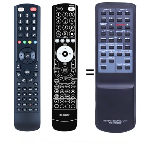  Telecomando di ricambio RC-R0502 adatto per Kenwood Audio KR-V5080 KR-V5560 KR-V5570 KR-V5580 KV-6080