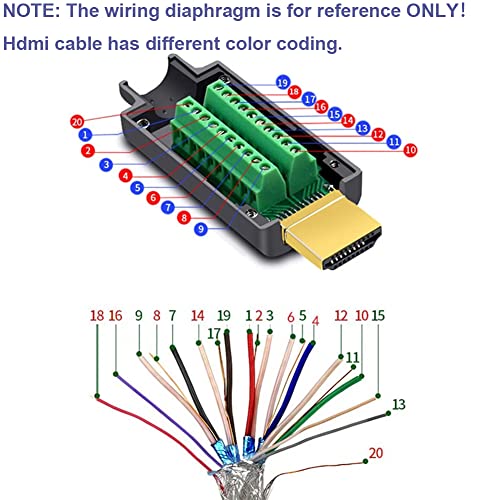 Conector HDMI macho sin soldadura, pack 2 unidades miniatura 7