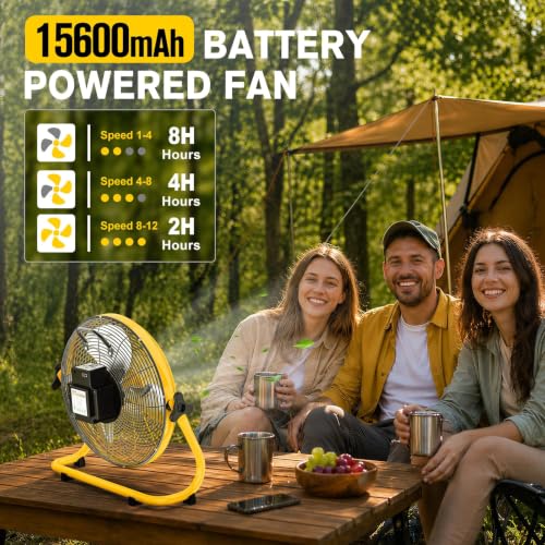 ZMLBTF 16 Inch Solar Camping Fan with 20W Detachable Solar Panel, Yellow - image 7