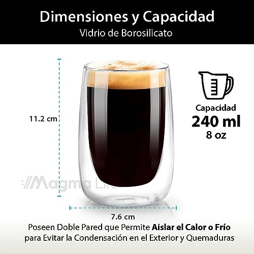 La Mejor Selección de Vasos de doble pared los mejores 5. 8 Imagen adicional