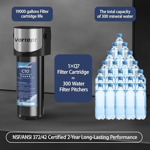 Multi-Stage Under Counter Water Filter