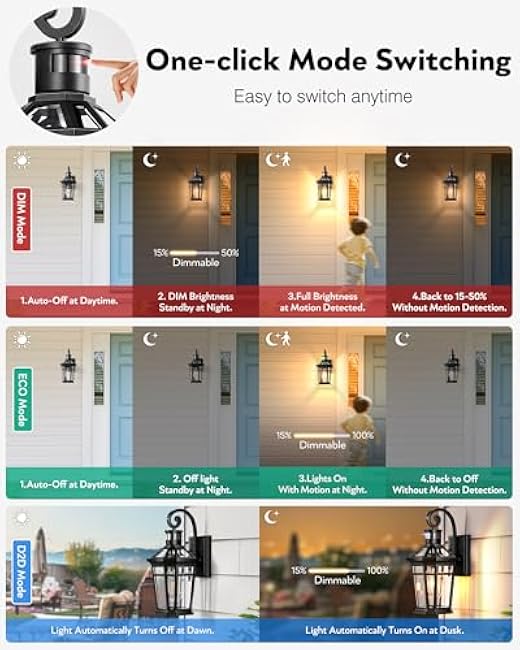 Motion Sensor Outdoor Wall Lights, Black Dusk to Dawn Porch Light Wall Mount, Exterior Lighting Fixtures, Outdoor Wall Sconce Lantern with Adjustable Sensor Range, Coach Lights for Garage Patio