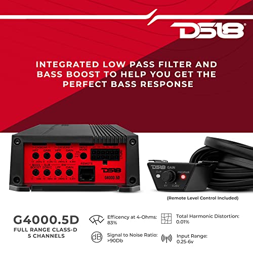 DS18 G4000.5D GEN-X 4000W Max 5-Channel Class D Car Amplifier - Image 4