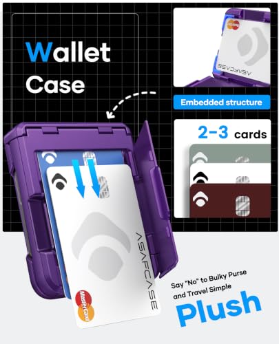Image of ASAFCASE for Flip 7 Case Wallet with Privacy Screen Protector, Dark Purple
