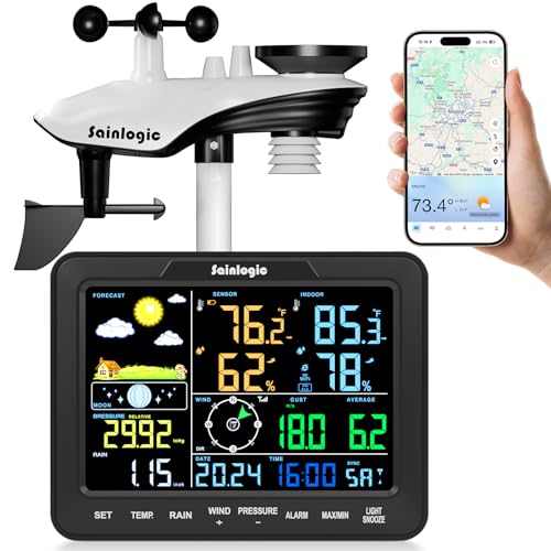 Sainlogic WiFi Estación Meteorológica Inteligente, Meteo IA 24/7 Weatherseed®, Alarma App/Correo Electrónico, Anemómetro y Pluviómetro Digitales, Almacenamiento de Datos de 2 Años