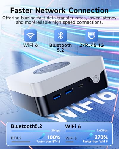 Image of CHUWI LarkBox X Mini PC, Intel i3-1220P (Beats i7-1185G7), 10C /12T, Max 4.4GHz, 8GB RAM 256GB SSD, Triple 4K Display, Mini Desktop Computer, HDMI, WiFi 6, BT5.2, USB 3.2, Dual LAN, VESA