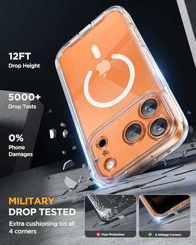 Image of miracase for iPhone 17 Pro Privacy Series Case, Magsafe, Clear | Built-in Privacy Screen Protector | 360 Full Protection | Colored Bezel & Clear Back | Shock-Absorbent | 6,3 Inch