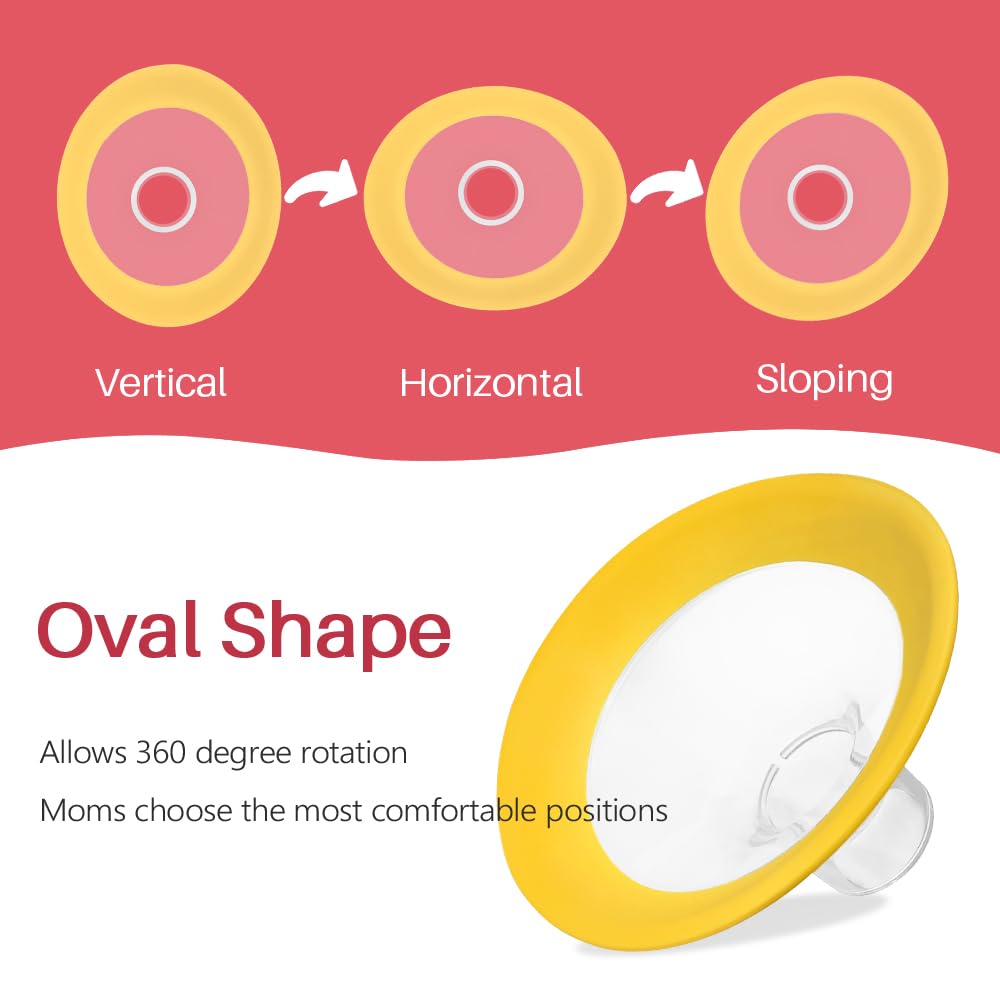 Flange ovali da 19 mm compatibili con pompe Medela, parti di ricambio per pompa in Style, Symphony, Swing Maxi, Harmony e Personalfit Flex - Accessori per tiralatte