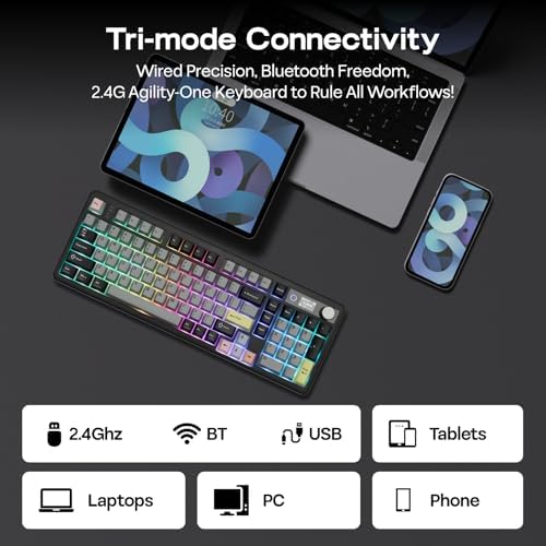 EPOMAKER TH99 PRO 96% Mechanical Keyboard with Screen & Knob, 10000mAh, 2.4Ghz/BT, Hot Swap, Custom Driver, RGB Backlight, PBT Keycap, Wireless Gaming Keyboard for PC/Mac (Black, Creamy Jade) - 4