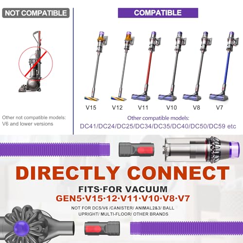 Dyson Gen5 Detect vacuum