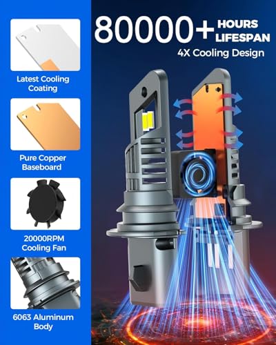 Image of Marsauto 9007 Bulbs for Fog, 800% 50000LM Super Bright with 20000RPM Cooling Fan M1S 9007 /HB5 Bulb, 1:1 Design, 60000+ Hours Lifspan, IP68, 3MIN Play and Plug, Pack of 2