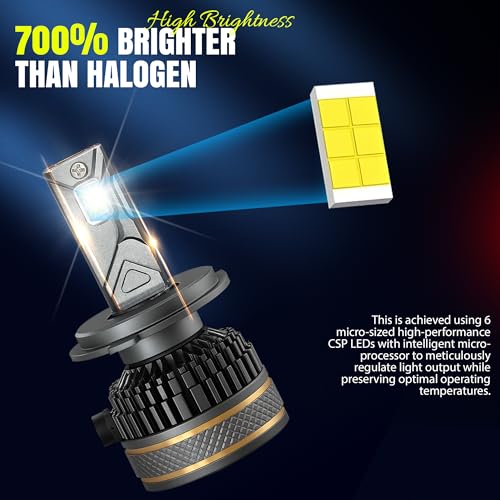 Image of OTOROYS H7 LED Headlight Bulbs, 200W, 20000 Lumens, Super Bright 6500K Cool White, Headlight Auto Conversion Kit for Car, Set of 2, (2 Years Warranty)