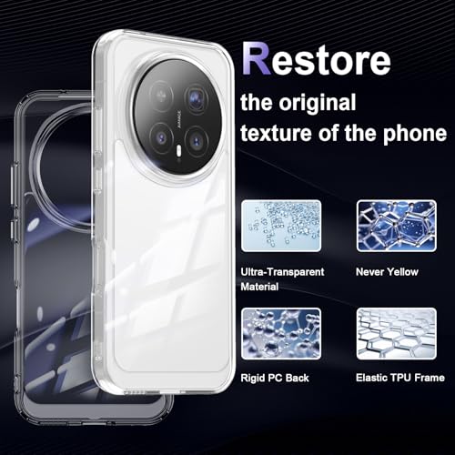 Image of Case for Honor Magic 8 Pro, Military Grade Drop Protection Phone Case, Yellowing Resistant, Anti-Scratch Hard PC Back, Shockproof Hard Ultra-Thin Protective Cover, Clear