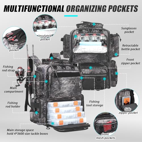 Image of Tactical Fishing Backpack with 4 Tackle Boxes, Rod Holders & Bottle Holder
