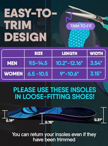 Image of CRUVHEAL Work Orthotic Insoles - Anti Fatigue Medium Arch Support Shoe Insert Men Women - Plantar Fasciitis Flat Feet - Relieve Foot Pain - Work Boot Insoles Standing All Day (Women)