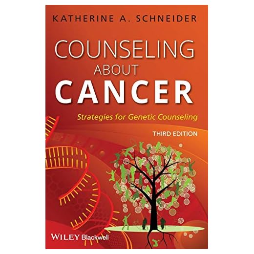 Counseling About Cancer: Strategies for Genetic Counseling