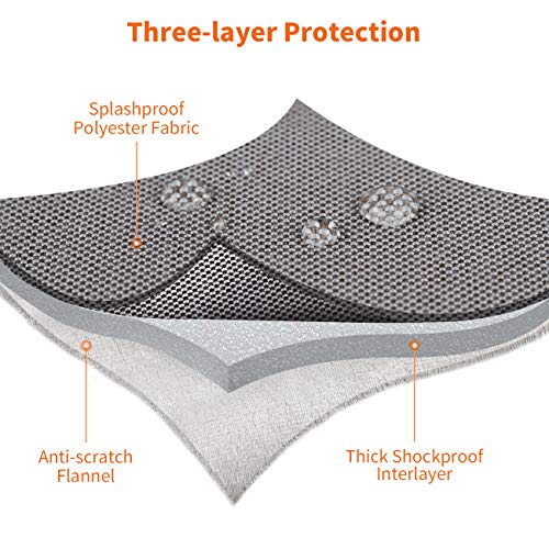 inateck macbook pro case