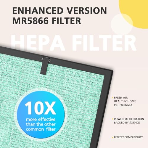 Image of MR5866 Replacement Filter Pet Care Compatible with MORENTO MR5866 Air Purifier, 4-in-1 Filtration Filters for Home Large Room, MR5866 Pet Dander Filter for 99.97% Air Pollutants, Odor, Green, 2 Pack