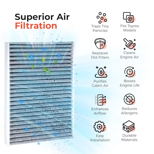 Image of Engine Air Filter & Cabin Air Filter Combo Kit Compatible with 2022-2025 Toyota Tundra, 2023-2025 Toyota Sequoia 3.4L V6, Replaces 17801-F4010, 17801F4010, 87139-0C010, 871390C010