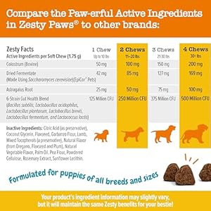 Zesty-Paws-Dog-Allergy-Relief-Anti-Itch-Supplement-Omega-3-Probiotics-for-Dogs-Digestive-Health-Soft-Chews-for-Skin-Seasonal-Allergies-with-Epicor-Pets-Puppy-Lamb-90-count - Cucciolini Doodles   Zesty-Paws-Dog-Allergy-Relief-Anti-Itch-Supplement-Omega-3-Probiotics-for-Dogs-Digestive-Health-Soft-Chews-for-Skin-Seasonal-Allergies-with-Epicor-Pets-Puppy-Lamb-90-count