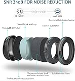 YANKUIRUI Ear Defenders Muffs Noise Reduction SNR 36dB Safety Ear Protectors Provide Hearing Protection For Autism, Shooting, Construction, Yard Work, Machinery Work Mowing (Style2(Black)) - Image 2