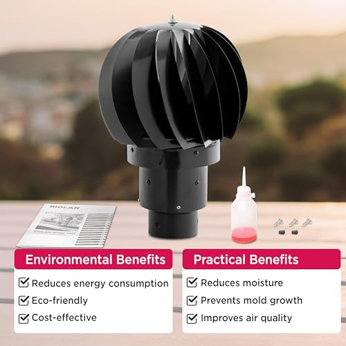 Biolan Windabsauger: Funktioniert ohne Strom, Moderner ventilator, Schwarz, 37 cm x 24,5 cm x 1,5 kg, Windbetrieben, Ideal für Trockentoiletten und andere Belüftungszwecke