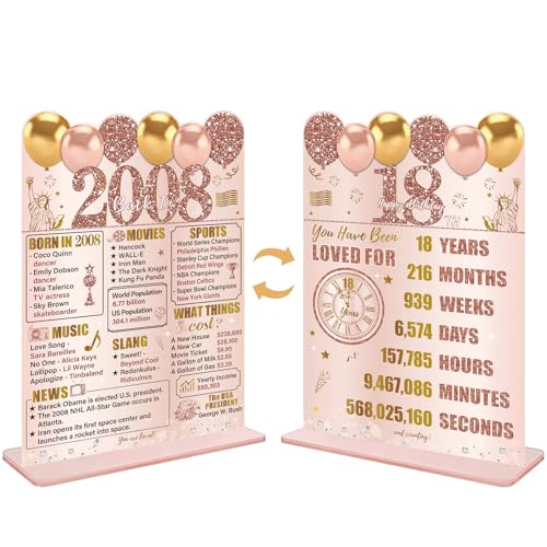 Image of Guiruiy Pink Rose Gold 18th Birthday Decorations for Girls Women, Two-Sided Vintage 18 Back in 2008 Theme Poster Acrylic Table Sign with Stand, Eighteen Years Old Bday Centerpieces Holder for Table Decor