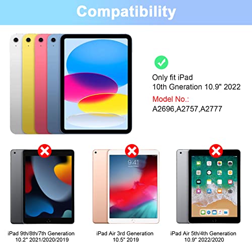 SOPPY Bluetooth Keyboard Case for New iPad 11th Gen. (A16) 11-inch 2025, 10th Generation 10.9 inch 2022 - Image 2