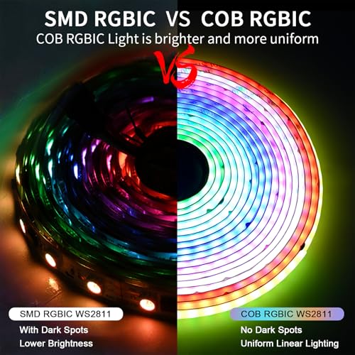 Tira de LED COB RGB 6.4FT 840 LEDs TUNICHX miniatura 3