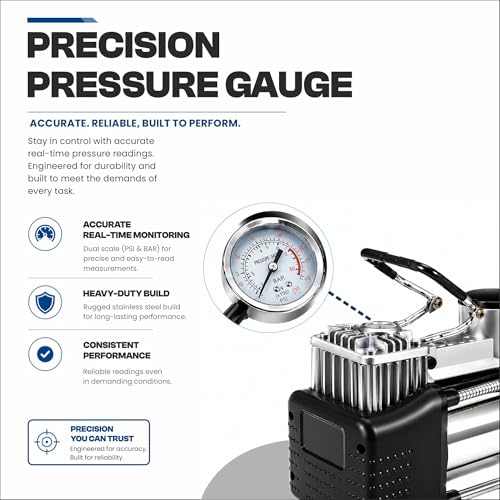 Image of MEGAAUDIO MATI09 12V Double Cylinder Air Compressor Pump | 144W 12A Power, 100 PSI Fast Inflation, Auto Shut Off, LED Light | Heavy Duty Tyre Inflator with Multiple Valve for Cars, Bikes, Motorcycles