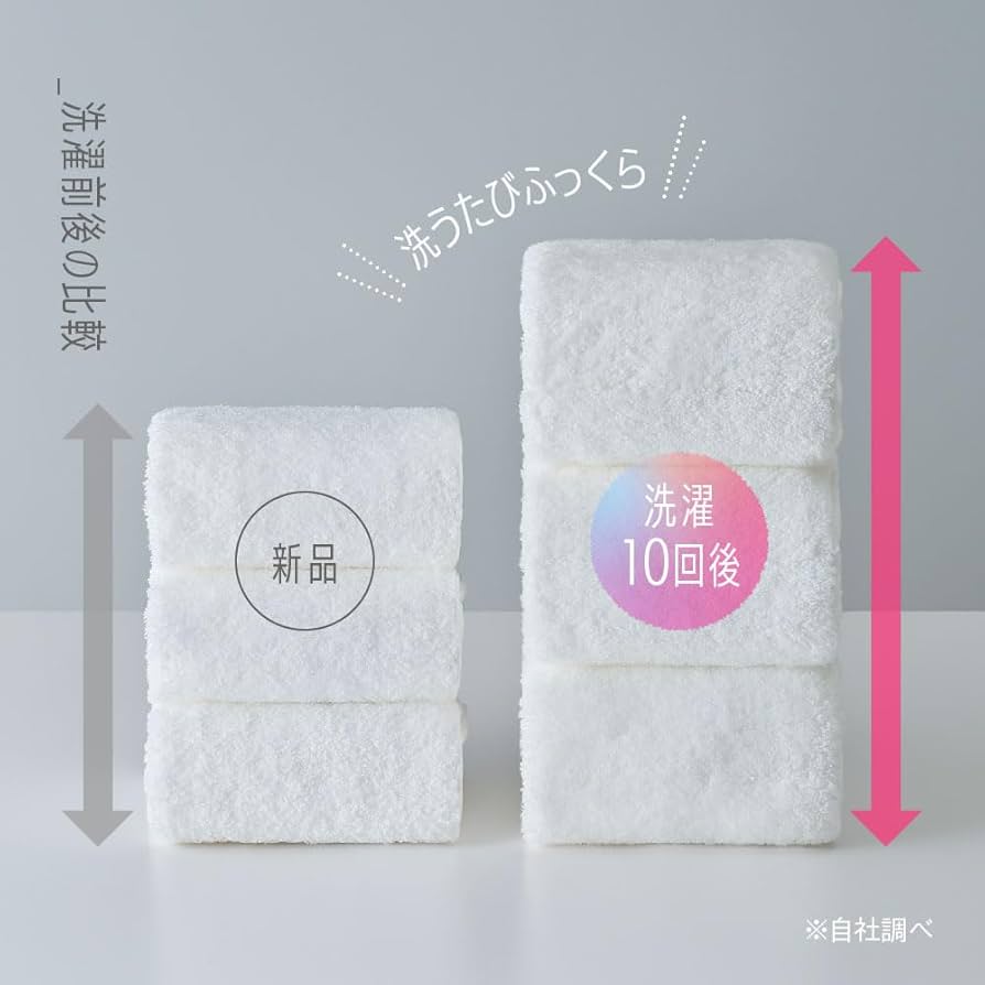 第8弾 シークレット バスタオル 9枚 まとめ売り 叡智の結晶 Amazon｜The LAST TOWEL 和花コレクション バスタオル 1枚 60